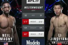 UFC各级别冠军身体数据对比：李景亮他们差距明显图片