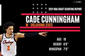 选秀预测前十榜单图片