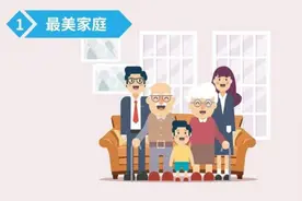 未来三年，浦东将大力推进的“七八九”行动，你知道是什么吗？图片