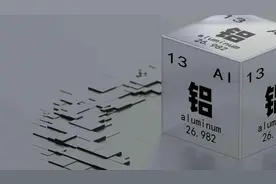 铝价为何如此疯狂？图片