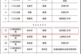 曾获交通运输部表彰！湖北这位教授近日被科技部“点名”，入选重要名单！图片
