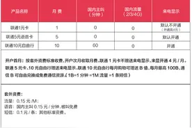 防电销骚扰，看这篇就够了图片