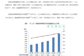 开学不到一个月，南方女孩就从山东大学退学，网友直言矫情惹的祸图片