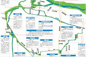 石家庄环城水系转一圈，原来有这么多的风景！图片