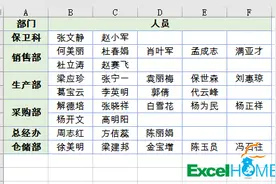 EXCEL数据清洗，一分钟完成图片