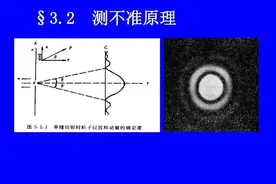 时空中的秘密3（易经文化揭秘）图片