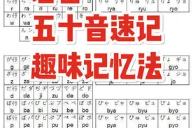 「日本语」日语入门必备五十音速记-趣味记忆法图片
