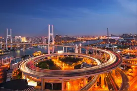 中国房地产的六次逆天暴涨，你领悟到什么？图片