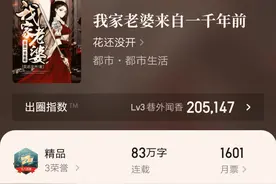 精品狗粮文推荐，《我家老婆来自一千年前》带你看穿越时空的爱恋图片