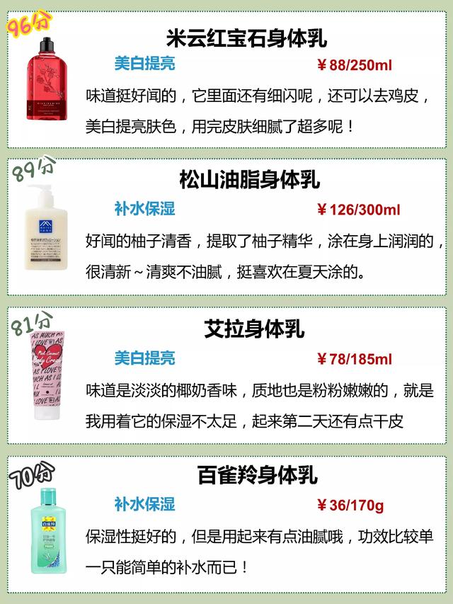 学生党可以用的美白身体乳