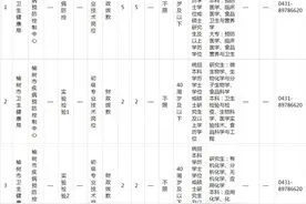 榆树市事业单位面向社会公开招聘工作人员啦图片