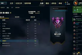 云顶之弈季中赛王者组版本最强阵容分享一天打到服务器前20图片