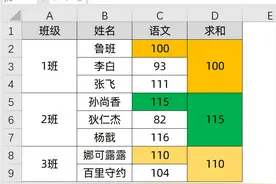 为什么不建议使用合并单元格，因为函数识别不了它图片