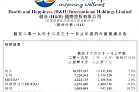 健合集团2019年成人营养品下滑背后 Swisse水光片“医美级”宣传被疑或存合规性风险图片