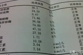 乙肝携带者在肝功能正常时，选择抗病毒治疗，到底值不值得？图片