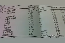 乙肝携带者在肝功能正常时，选择抗病毒治疗，到底值不值得？图片