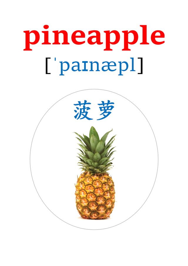 英语卡片来了！20多种水果的英语单词！apple、orange、pear