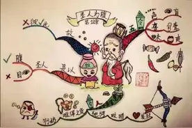 肚子容易填饱，眼睛却永远难以满足图片