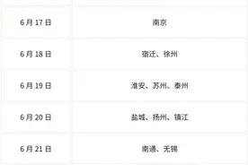 2020江苏省空军青少年航空学校招生定选检测安排：6月16日—21日图片