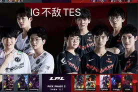IG憾负TES Theshy失去体验Rookie眼里只有JKL 米勒直言IG落败原因图片