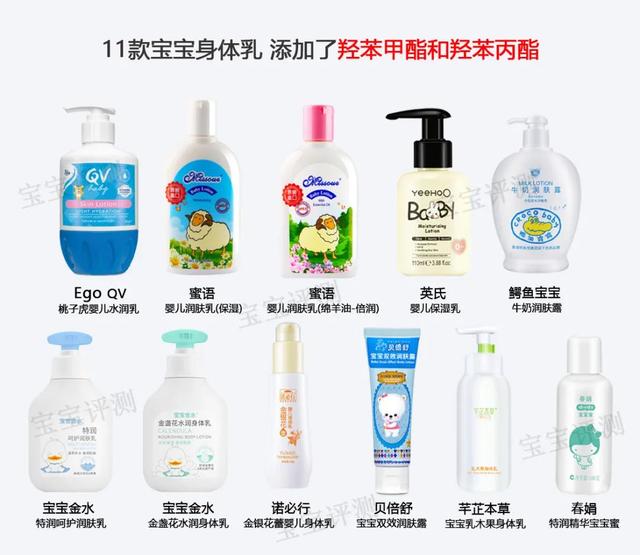 大宝身体乳羟苯甲酯