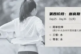 女明星为减肥12天只喝水，这些网红减肥法，我劝你千万别学图片