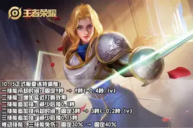 10.15正式服更新：夏洛特史诗级加强，马可、阿古朵再削弱图片