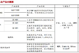 价值发现系列：矩子科技深度报告图片