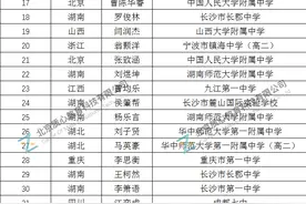 第37届全国中学生物理竞赛决赛总成绩前50名(国家集训队)图片