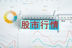 “红三兵+多重金叉”史上罕见，A股大牛市要来？图片