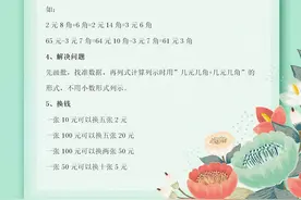 小学一年级数学第五单元《认识人民币》知识要点+同步测试题图片