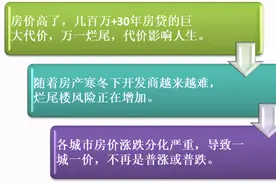 两年后交房的预售房如果变烂尾楼怎么办？烂尾的原因，解决方法图片