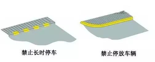 大连街头新出现两种交通标志 别傻傻分不清哦