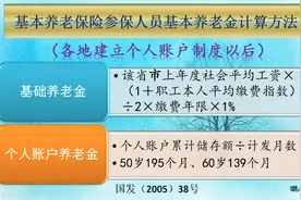 40岁开始缴自由职业社保，100%档次和60%档次，选哪个？图片