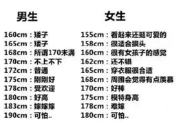 2020“儿童身高标准”出炉，10岁身高140，你家娃达标吗图片