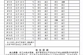 四平市普通话水平测试2021年第11期报名通知图片