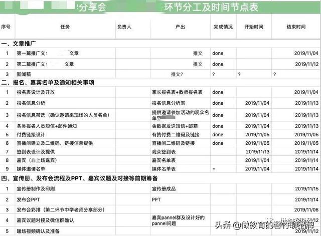 ����������ٳ��������ػ�߻��ƹ����ȫ����֮��߻�