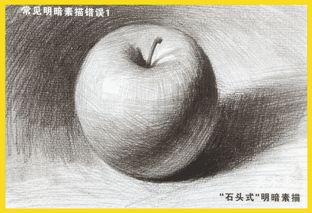 素描水果的画法,这样详细的资料你看过吗?新手收藏好了