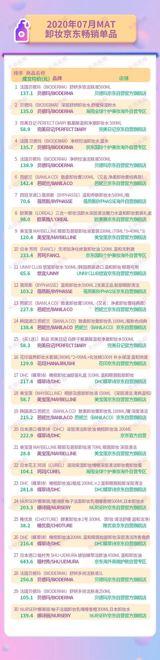 绾夸笂鍗稿鍝佺珵浜夋縺鐑堬紝璐濆痉鐜涢鍏堬紝瀹岀編鏃ヨ绱ц窡锛岄€愭湰鎴愰粦椹? onerror=