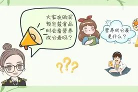 【食品安全宣传周】5分钟读懂营养成分表图片