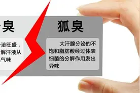 狐臭的原因及去除方法是什么？图片
