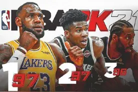 NBA2k21球员评分出炉，流水的2k，铁打的老詹，新秀飙升图片