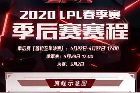 2020LPL春季赛季后赛及决赛举办时间公布图片