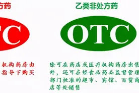 收好这份科学买药指南，不要再乱买药了图片