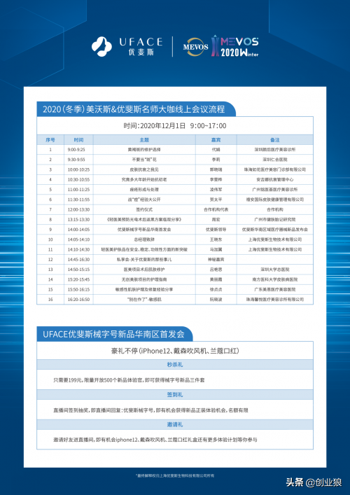 优斐斯与您相约2020（冬季）美沃斯国际医学美容大会