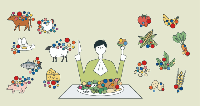 氨基酸的历史以及与健身产业的融合