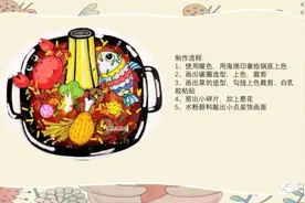 这节美术课会边上边流口水的~《麻辣火锅》图片