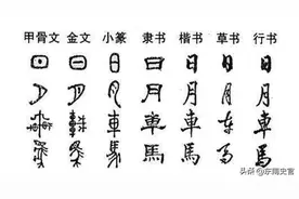 汉字从繁体字到简体字，是汉字的进步还是倒退？你怎么看？图片