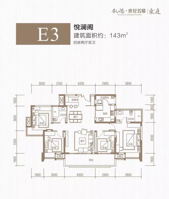 手握高新区房票，你居然忍心错过这个项目？