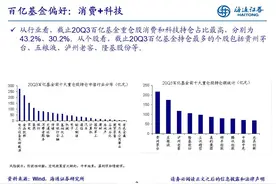 房子只值180万，房贷却达280万？房价暴跌带来的启示图片